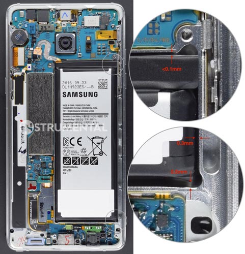 Pin cho Galaxy Note 7 có khoảng trống di động quá nhỏ, dễ gây vấn đề về an toàn. Ảnh: Instrumental