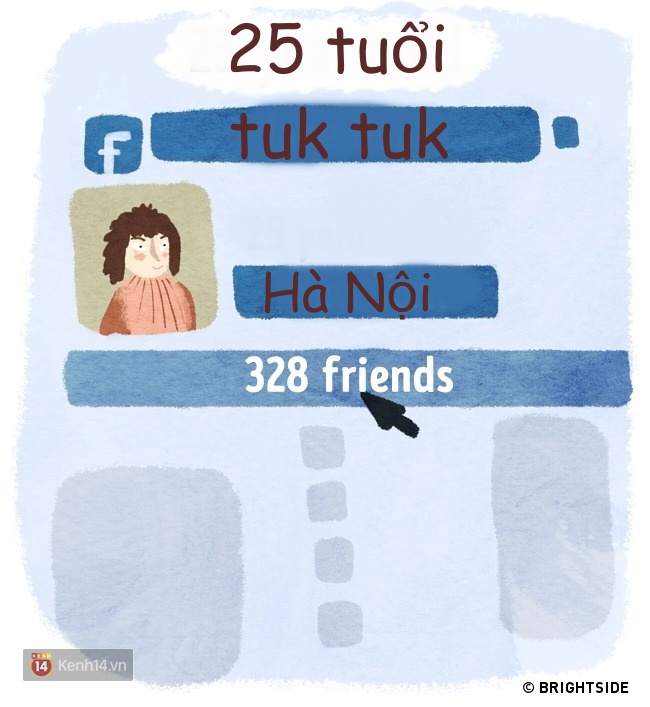 
25 tuổi: Kết nối bạn bè qua mạng xã hội.
