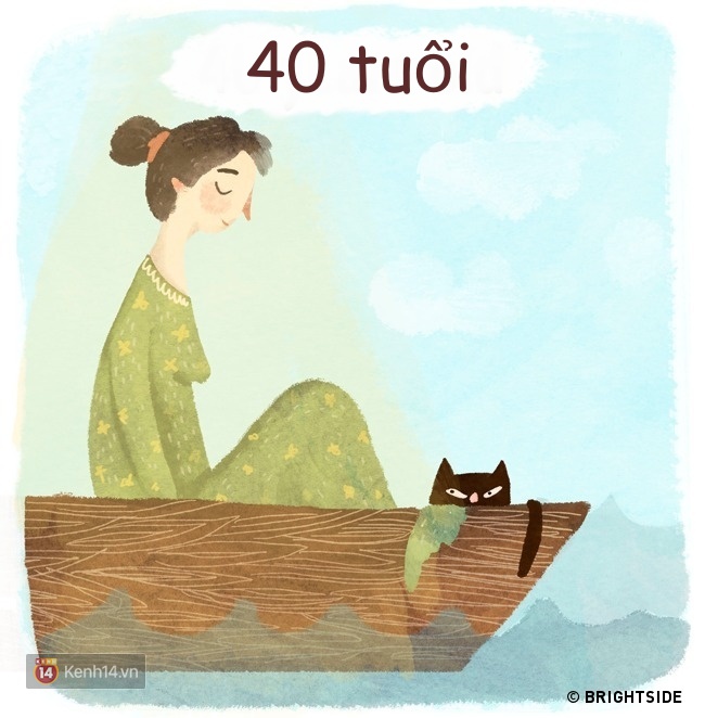 
40 tuổi: chỉ thực sự vui khi ở một mình.
