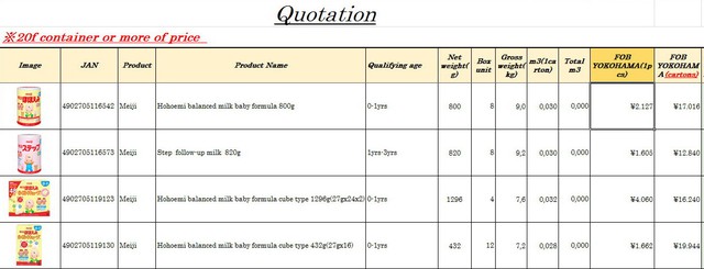 Bảng giá sữa giao tại cảng Yokohama. Mức giá trên chỉ áp dụng cho đơn hàng trên 7.000 hộp sữa.