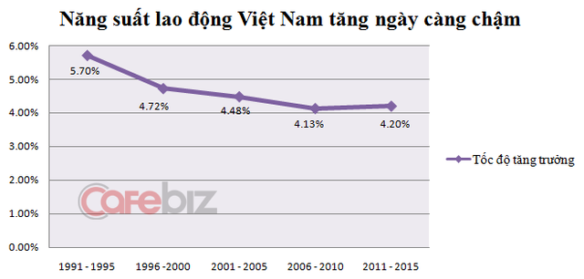 21 năm Việt Nam gia nhập ASEAN: Tờ tiền mệnh giá cao nhất từ 50.000 đồng lên thành 500.000 đồng - Ảnh 4.