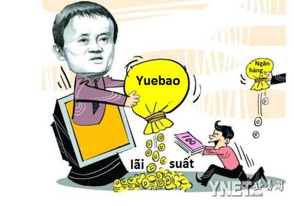 Yuebao - V&#237; tiền trực tuyến “tự đẻ ra tiền&quot;, quỹ tiền tệ lớn nhất thế giới v&#224; cuộc c&#225;ch mạng t&#224;i ch&#237;nh của Jack Ma