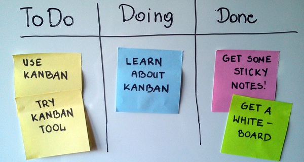 Bảng Kanban - Chỉ cần &quot;chẻ nhỏ&quot; nhiệm vụ l&#224; c&#243; thể ho&#224;n th&#224;nh c&#249;ng l&#250;c nhiều c&#244;ng việc một c&#225;ch dễ d&#224;ng