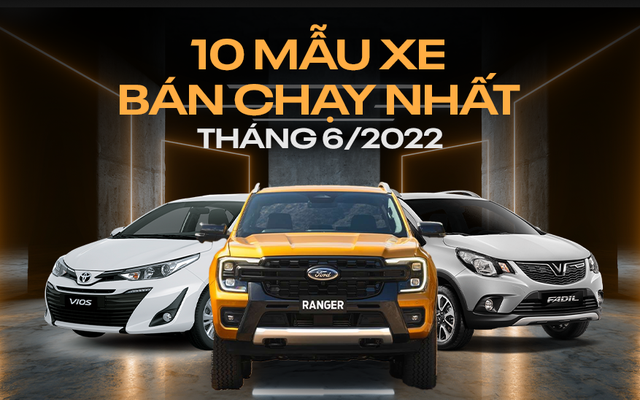 Infographic 10 mẫu ô tô bán chạy nhất tháng 6 2022 VF e4 bất ngờ góp mặt