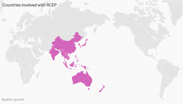 
Thị trường RCEP
