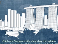 Bất kỳ ai cũng sẽ trầm trồ thán phục trước sự hiện đại siêu tưởng của thành phố thông minh Singapore Bất kỳ ai cũng sẽ trầm trồ thán phục trước sự hiện đại siêu tưởng của thành phố thông minh Singapore