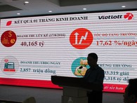 Xổ số điện toán kiểu Mỹ sẽ mở rộng thêm ở 11 tỉnh, thành Xổ số điện toán kiểu Mỹ sẽ mở rộng thêm ở 11 tỉnh, thành
