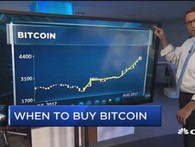 Giới trung lưu Mỹ cũng "sục sôi" với bitcoin: Đầu tư để kiếm tiền nghỉ hưu, quỹ hưu trí bitcoin nhận 1 triệu USD/ngày Giới trung lưu Mỹ cũng "sục sôi" với bitcoin: Đầu tư để kiếm tiền nghỉ hưu, quỹ hưu trí bitcoin nhận 1 triệu USD/ngày