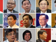 Lược sử Tổ tư vấn kinh tế của Thủ tướng Lược sử Tổ tư vấn kinh tế của Thủ tướng