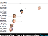 Phó chủ tịch Fed Stanley Fischer bất ngờ đệ đơn từ chức Phó chủ tịch Fed Stanley Fischer bất ngờ đệ đơn từ chức
