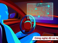 6 xu hướng công nghệ sẽ thống trị năm 2017 - 2018 6 xu hướng công nghệ sẽ thống trị năm 2017 - 2018
