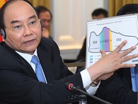 ‘Việt Nam xuất khẩu 100 USD, Mỹ hưởng lợi 78 USD’ ‘Việt Nam xuất khẩu 100 USD, Mỹ hưởng lợi 78 USD’