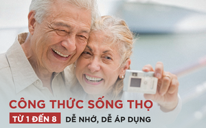 Bác sĩ đúc kết nguyên tắc sống khỏe theo dãy số: Hãy áp dụng để khỏe mạnh suốt đời Bác sĩ đúc kết nguyên tắc sống khỏe theo dãy số: Hãy áp dụng để khỏe mạnh suốt đời