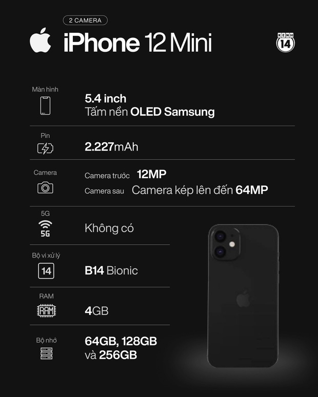 Chân dung iPhone 12 sẽ ra mắt trong sự kiện Hi, Speed đêm nay - Ảnh 2.