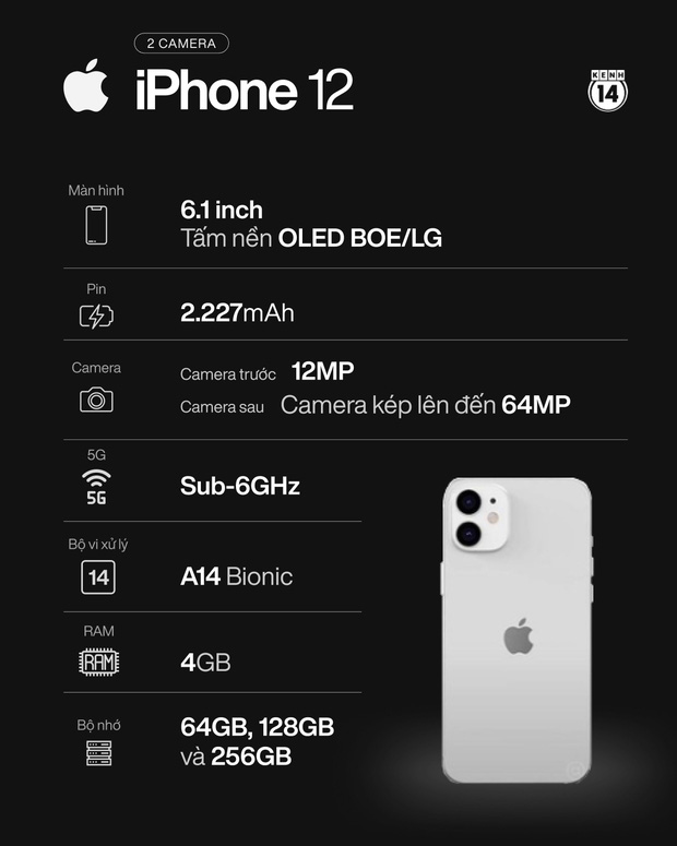 Chân dung iPhone 12 sẽ ra mắt trong sự kiện Hi, Speed đêm nay - Ảnh 3.