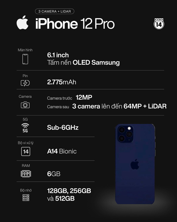 Chân dung iPhone 12 sẽ ra mắt trong sự kiện Hi, Speed đêm nay - Ảnh 4.