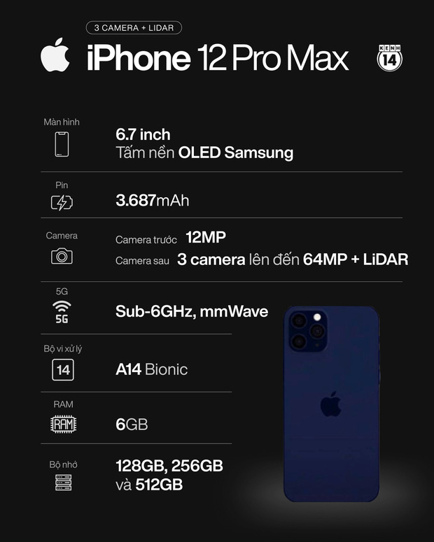 Chân dung iPhone 12 sẽ ra mắt trong sự kiện Hi, Speed đêm nay - Ảnh 5.