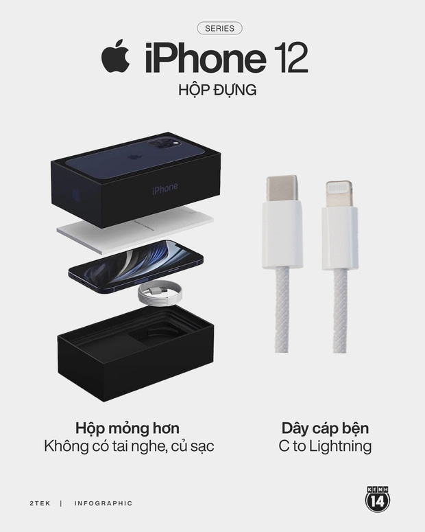 Chân dung iPhone 12 sẽ ra mắt trong sự kiện Hi, Speed đêm nay - Ảnh 6.