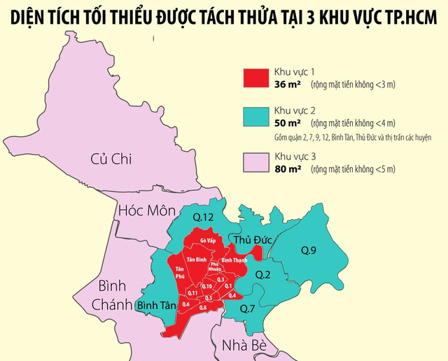  TP.HCM: Hàng nghìn hộ dân khóc ròng vì không được tách thửa đất  - Ảnh 1.