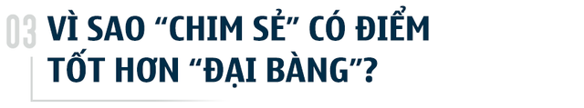  Chuyên gia Kinh tế trưởng ADB: Phục hồi kinh tế Việt Nam vào năm 2021 sẽ theo hình chữ V và có khả năng sẽ rất mạnh  - Ảnh 5.