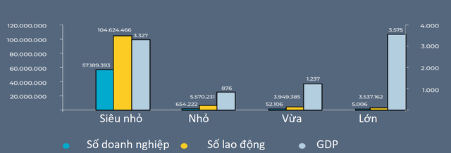 VinShop là gì Mô hình kinh doanh dành cho chủ tạp hóa