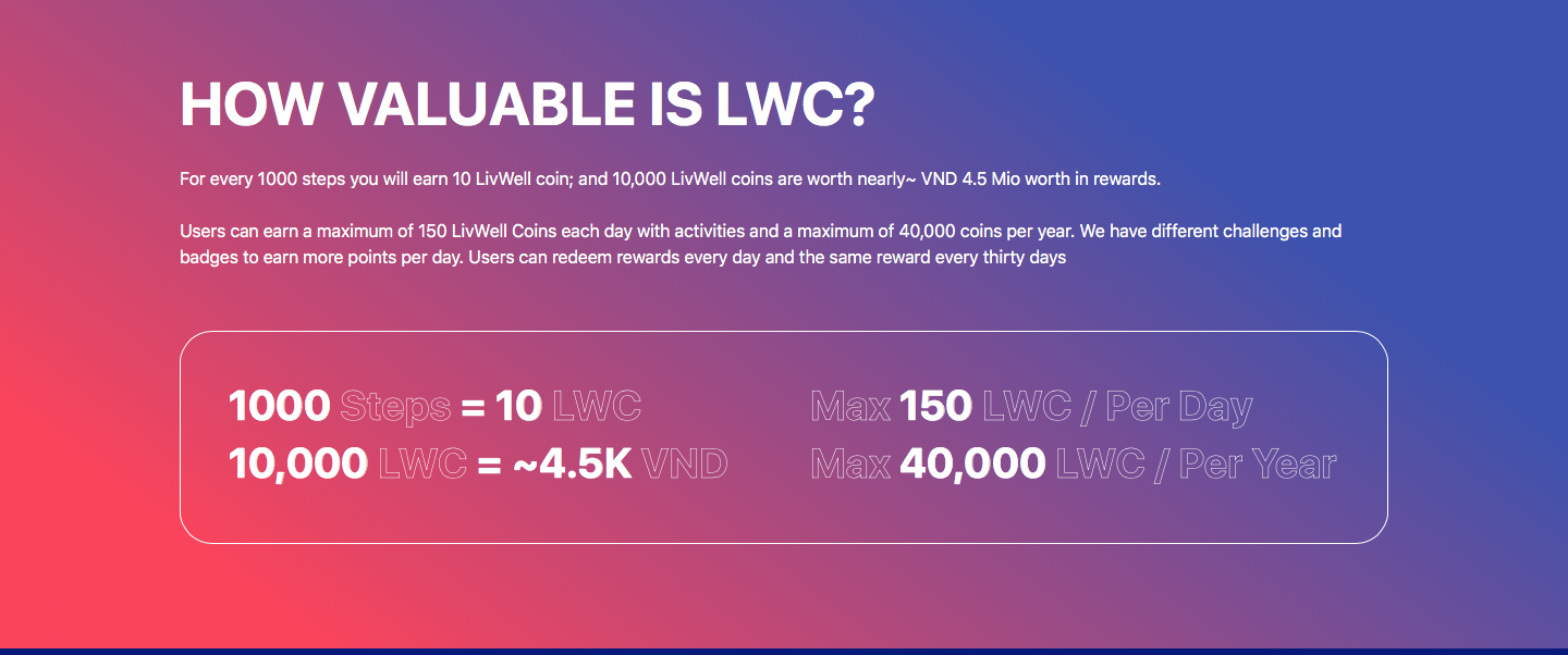 Đi bộ cũng kiếm được tiền với ứng dụng miễn phí LivWell - Ảnh 2. Đi bộ cũng kiếm được tiền với ứng dụng miễn phí LivWell - Ảnh 2.