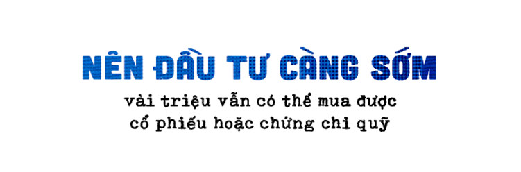 Chuyên gia tài chính cá nhân Lâm Minh Chánh: Bạn nên đầu tư dài hạn vào ngân hàng, chứng chỉ quỹ, chứng khoán tốt... và không nên đụng đến Forex! - Ảnh 3. Chuyên gia tài chính cá nhân Lâm Minh Chánh: Bạn nên đầu tư dài hạn vào ngân hàng, chứng chỉ quỹ, chứng khoán tốt... và không nên đụng đến Forex! - Ảnh 3.
