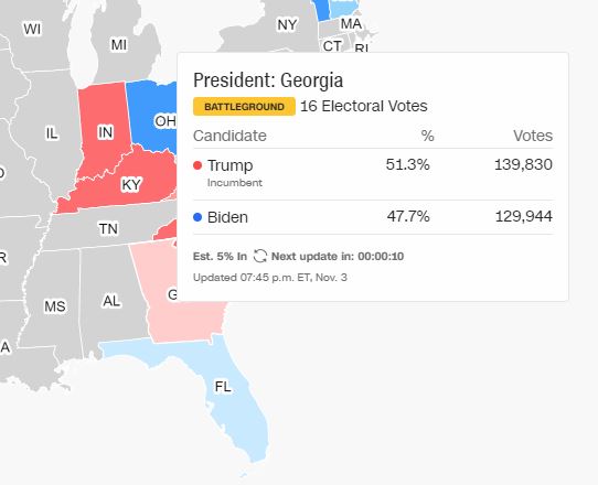 [Cập nhật] Nhiều bang có kết quả: Ông Biden dẫn ông Trump 85-72, bang chiến trường Florida ngả đỏ - Ảnh 9.