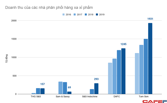 Vị CEO nâng tầm Dior từ biểu tượng thu nhỏ của thời trang Pháp thành siêu  thương hiệu gây bão toàn cầu Với ngành xa xỉ cần đem sự hỗn loạn vào