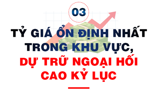  10 sự kiện tài chính - ngân hàng nổi bật năm 2020 - Ảnh 5.