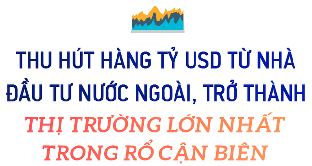  Thập kỷ bùng nổ của chứng khoán Việt Nam: Thu hút hàng tỷ đô vốn ngoại, VN-Index lập đỉnh cao mới, vốn hóa thị trường đạt hơn 5 triệu tỷ đồng - Ảnh 12.