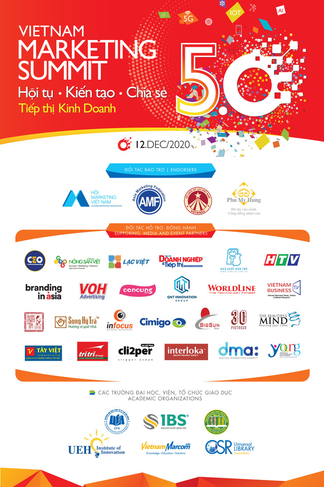 Hội nghị Thượng đỉnh Marketing Việt Nam (VMS 5.0): Hội tụ - Kiến tạo - Chia sẻ những giải pháp tiếp thị kinh doanh kỷ nguyên số - Ảnh 4.