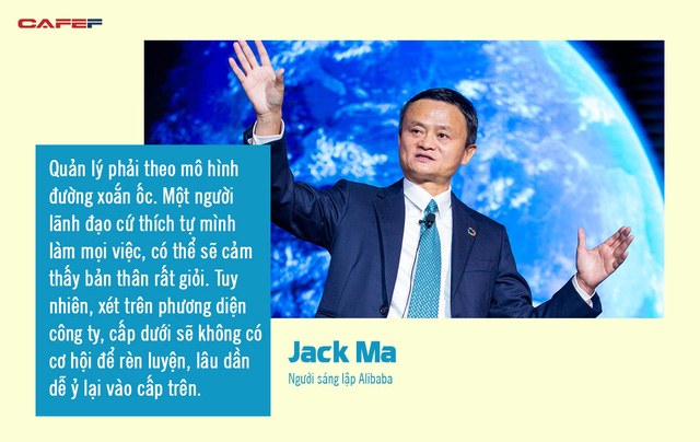 Không ai sinh ra đã trở thành CEO, đường lên đỉnh vinh quang luôn xuất phát từ những thay đổi: Nhậm Chính Phi bật khóc vì kiệt sức, Jack Ma dám bị ghét để thành công - Ảnh 3. Không ai sinh ra đã trở thành CEO, đường lên đỉnh vinh quang luôn xuất phát từ những thay đổi: Nhậm Chính Phi bật khóc vì kiệt sức, Jack Ma dám bị ghét để thành công - Ảnh 3.