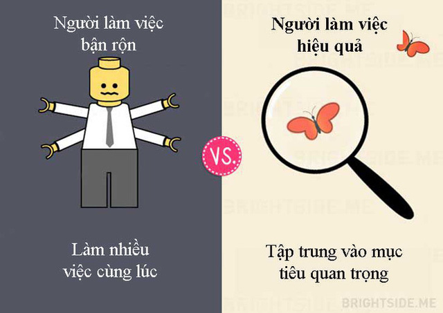  Tư duy khác biệt giữa người làm việc bận rộn và người làm việc hiệu quả: Ai thành đạt?  - Ảnh 5.