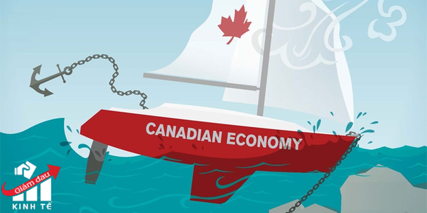 Kinh tế lao đao vì COVID-19, Canada nâng mức trợ cấp tiền lương lên đến 75% cho các doanh nghiệp vừa và nhỏ - Ảnh 2.
