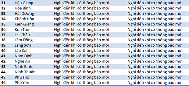 Lịch nghỉ học mới nhất: Nhiều địa phương nghỉ đến tháng 5; xem xét cho học sinh 36 tỉnh thành sớm trở lại trường - Ảnh 2. Lịch nghỉ học mới nhất: Nhiều địa phương nghỉ đến tháng 5; xem xét cho học sinh 36 tỉnh thành sớm trở lại trường - Ảnh 2.