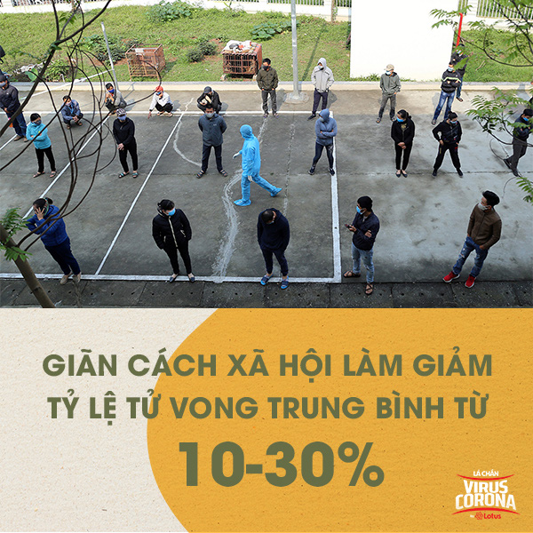  Giãn cách xã hội đã cứu sống hàng triệu người trong các đại dịch lịch sử như thế nào? - Ảnh 3.