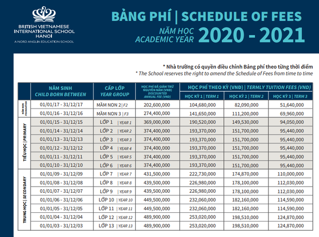 Học phí các trường quốc tế ở Hà Nội: Hàng trăm triệu đồng mỗi năm, cao nhất lên đến 730 triệu! - Ảnh 5.