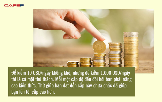 Muốn sống sung túc, hãy dùng tiền để đầu tư vào chính mình: Nhà không thể xây nếu chỉ có thợ, người không thể giàu nếu chỉ biết kiếm vài đồng bạc lẻ - Ảnh 3. Muốn sống sung túc, hãy dùng tiền để đầu tư vào chính mình: Nhà không thể xây nếu chỉ có thợ, người không thể giàu nếu chỉ biết kiếm vài đồng bạc lẻ - Ảnh 3.