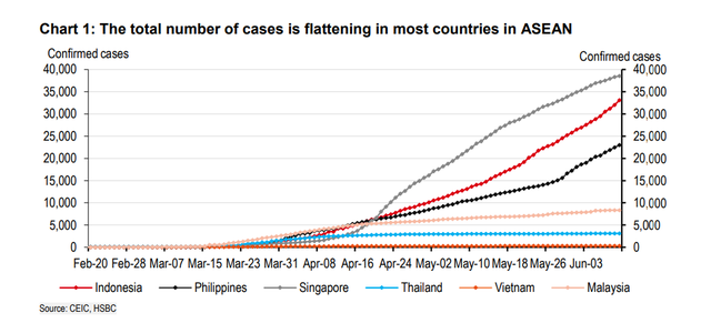  HSBC: Việt Nam là ứng cử viên sáng giá cho bong bóng du lịch châu Á  - Ảnh 1.