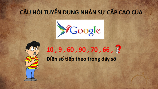 Tổng hợp 5 câu hỏi tuyển dụng thử IQ của các tập đoàn lớn, hack não nhất là Google, trí tuệ cực đỉnh mới nghĩ ra đáp án!  - Ảnh 1.