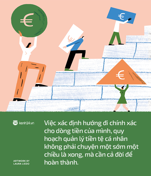Những người thu nhập không cao thì nên quản lý tiền bạc như thế nào? - Ảnh 3. Những người thu nhập không cao thì nên quản lý tiền bạc như thế nào? - Ảnh 3.