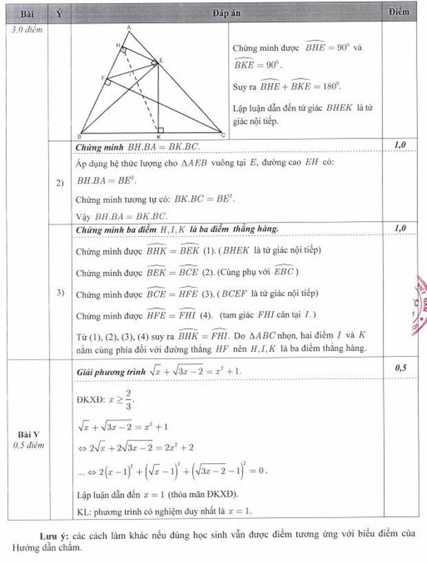 Đáp án chính thức kỳ thi tuyển sinh vào lớp 10 của Sở GD&ĐT Hà Nội công bố - Ảnh 3.