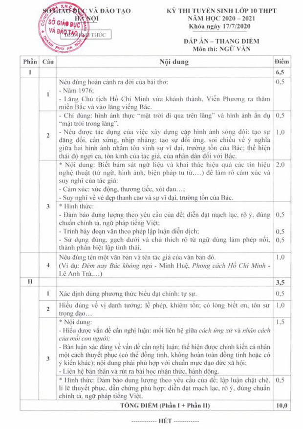 Đáp án chính thức kỳ thi tuyển sinh vào lớp 10 của Sở GD&ĐT Hà Nội công bố - Ảnh 4.