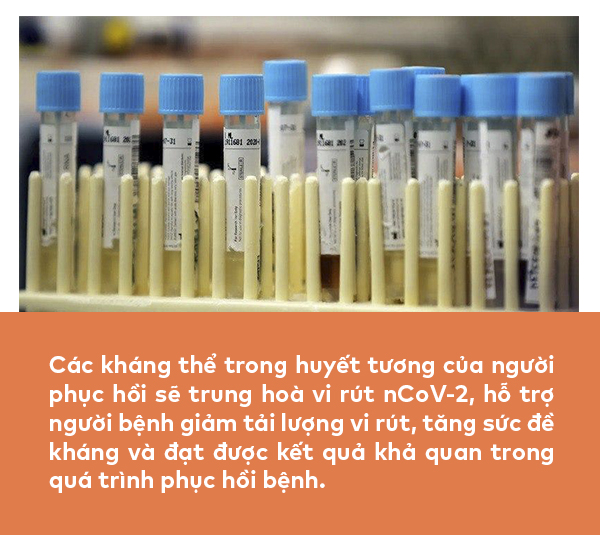 Nguyên Cục trưởng Cục Y tế Dự phòng, Bộ Y tế: Sử dụng huyết tương - phương pháp tiềm năng trong cuộc chiến chống Covid-19 - Ảnh 2.