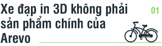  CEO Arevo Vũ Xuân Sơn: Chúng tôi sẽ xây nhà máy in 3D sợi carbon lớn nhất thế giới tại Việt Nam - Ảnh 1.