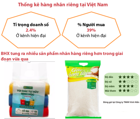  Bán lẻ lần đầu tăng trưởng âm do Covid-19: Thách thức nào cho PNJ. Thế giới di động?  - Ảnh 4.