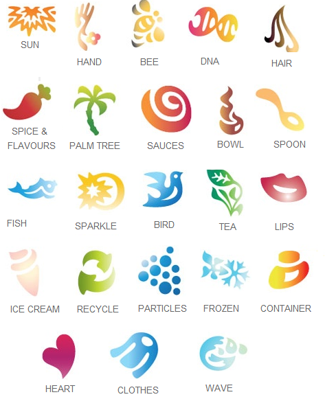 Chiếc logo đẹp bậc nhất thế giới của Unilever: Từ thô kệch đến phiên bản mềm mại kết hợp bởi 24 biểu tượng nhỏ, nhìn đâu cũng thấy ý nghĩa - Ảnh 3.