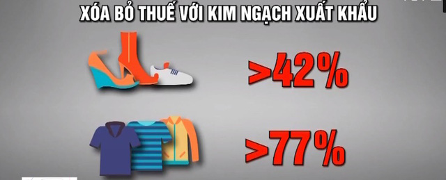 “Bốn phía tứ bề” đều khó khăn, chống đứt gãy kinh tế phải bắt đầu từ đâu? - Ảnh 3. “Bốn phía tứ bề” đều khó khăn, chống đứt gãy kinh tế phải bắt đầu từ đâu? - Ảnh 3.