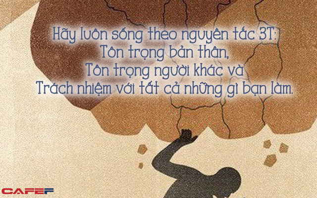 5 sai lầm của một người đang tự xua đuổi phúc khí, đánh mất tài lộc: Bạn có lỡ mắc phải đặc điểm nào không? - Ảnh 1. 5 sai lầm của một người đang tự xua đuổi phúc khí, đánh mất tài lộc: Bạn có lỡ mắc phải đặc điểm nào không? - Ảnh 1.